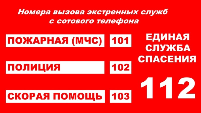 Как вызвать скорую с мобильного волжский. Телефон для вызова пожарных. Номер вызова пожарной охраны. Номера телефонов вызова пожарных. Вызов пожарной с сотового телефона.