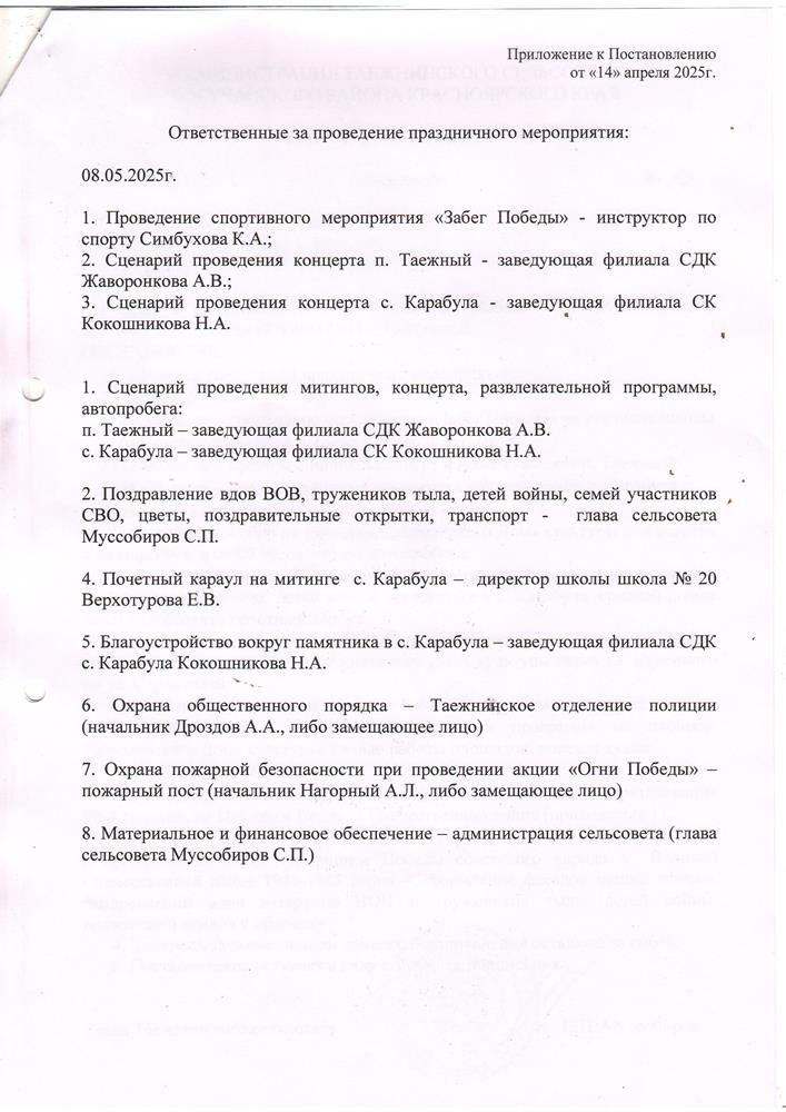 Постановление от 14.04.2025 № 66